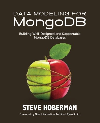 Data Modeling for MongoDB