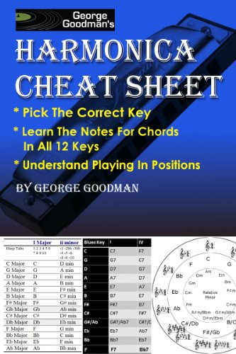 George Goodman's Harmonica Cheat Sheet