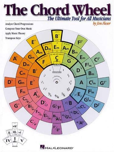 The Chord Wheel: The Ultimate Tool for All Musicians (TOUS INSTRUMENT)