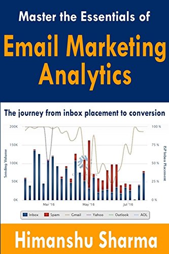 Master the Essentials of Email Marketing Analytics
