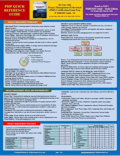 8 Pages Quick Reference Guide - Project Management Professional (PMP) Certification Exam - 6th Edition Updated - March 2018