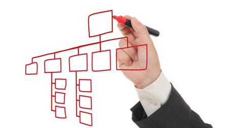 best data structure books in 2020