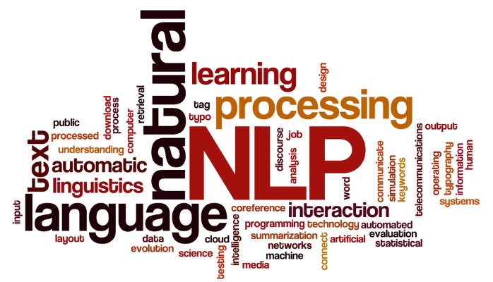 Best Natural Language Processing Textbooks and Semantic Analysis
