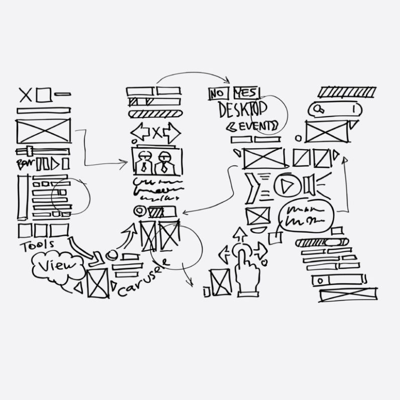 Best UX design book to improve your business and design thinking