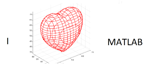 Best MatLab Books to Develop Algorithms and Solve Computing Problems