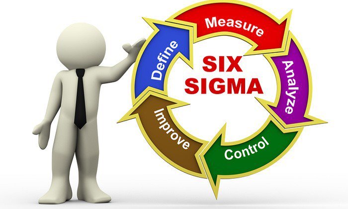 Best Six Sigma Books to Improve Your Business Status Heigher