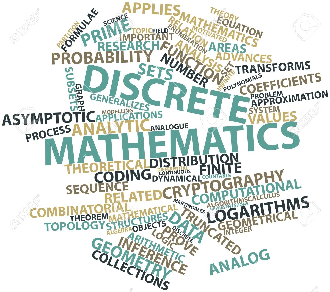 16 Best Discrete Mathematics books That You Must Read