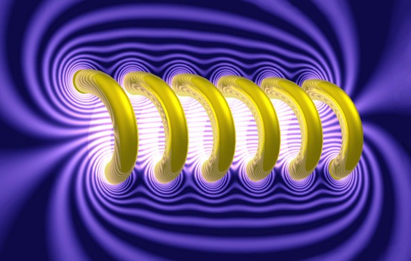 Best Electrodynamics Books 2023 | Study Electric and Magnetic Fields