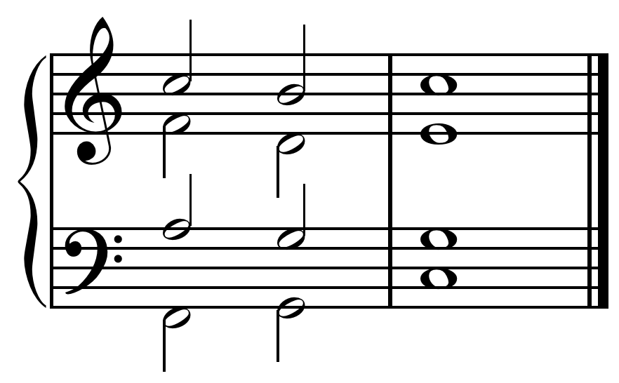 Best Harmony Books: Know the Basic Harmony and Composition Theory