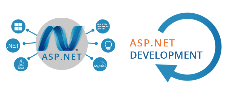 Understanding ASP .NET Page Life Cycle and top interview questions related to it