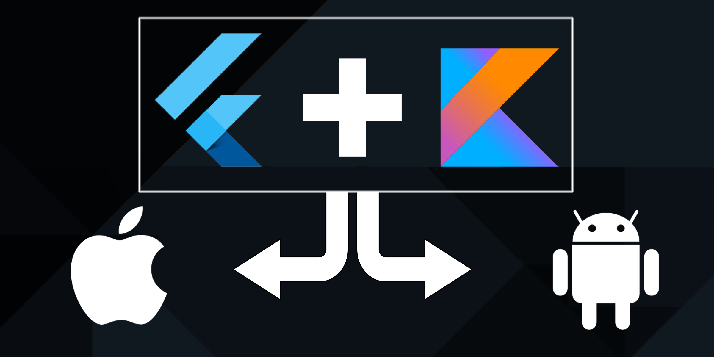 learning Kotlin